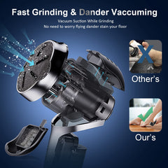 Hoxida electric callus remover LCD display highlights battery status and safe operation.