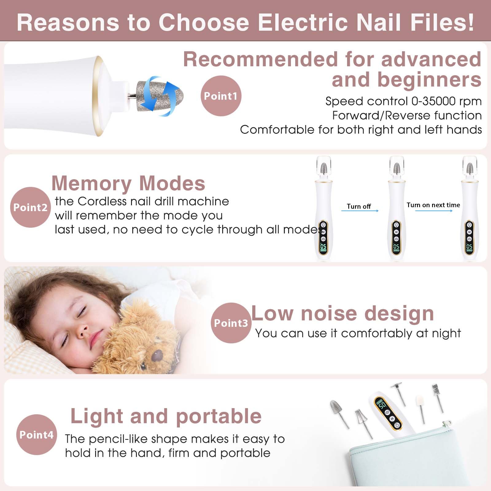 Hoxida interchangeable drill bits kit enables versatile shaping, buffing, and cuticle care.