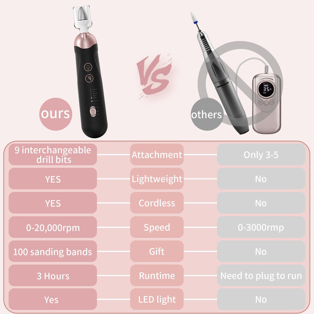 Hoxida low-noise motor close-up, quiet operation during manicure or pedicure.
