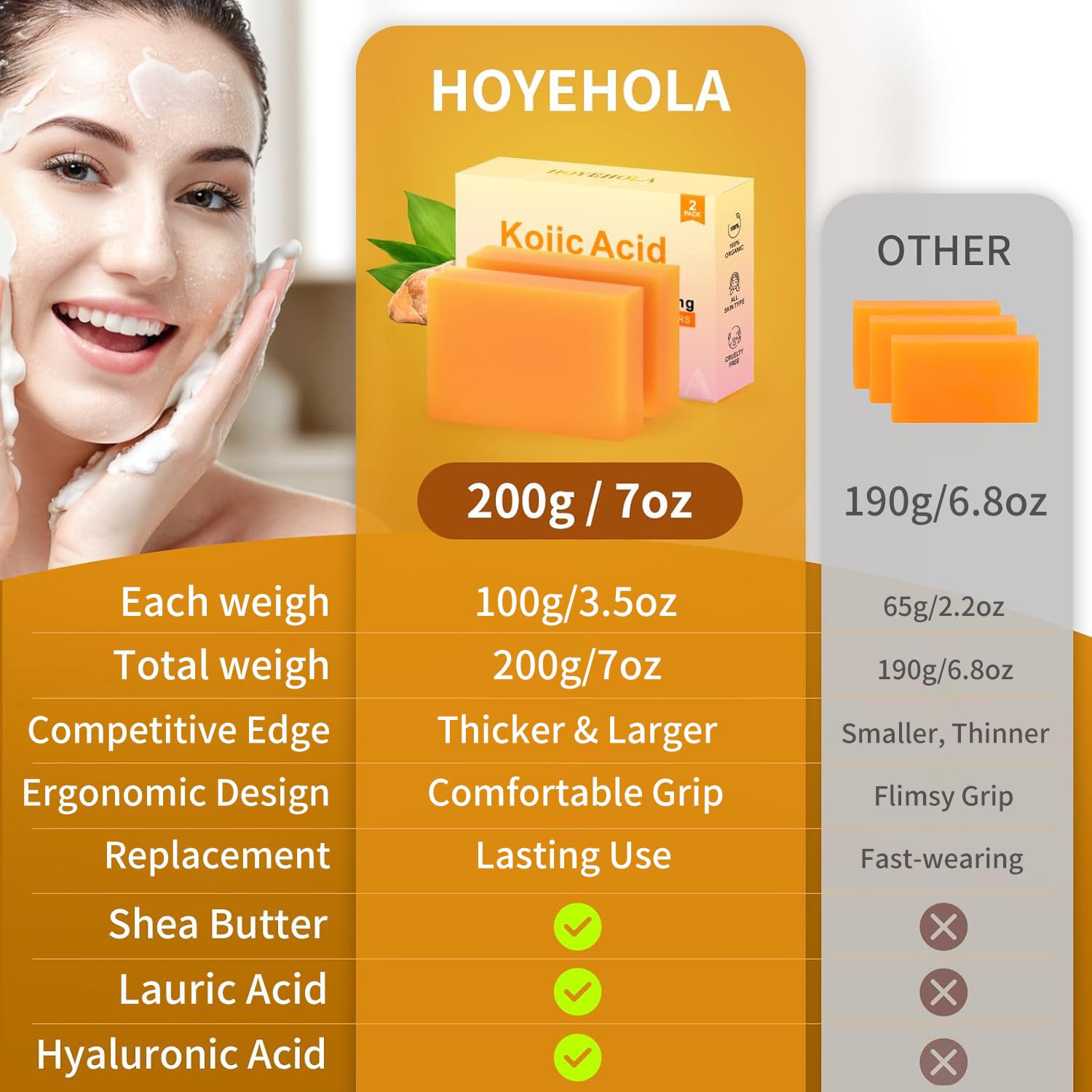 HOYEHOLA Kojic Turmeric Soap Bar ingredients highlight kojic acid and turmeric