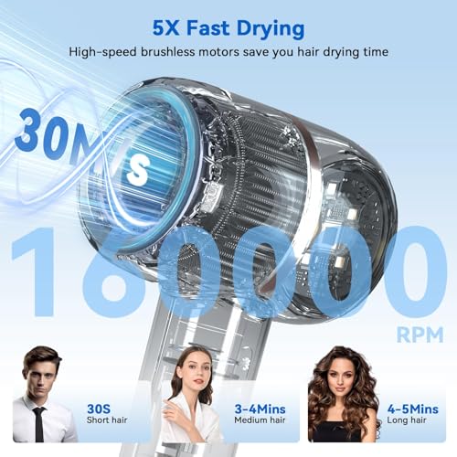 HRYCF Ionic Hair Dryer heat control with 12 settings offers safer styling.
