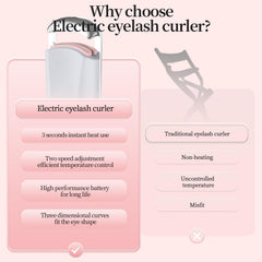 Hsenowi heated eyelash curler silicone gel skin protection for gentle curl