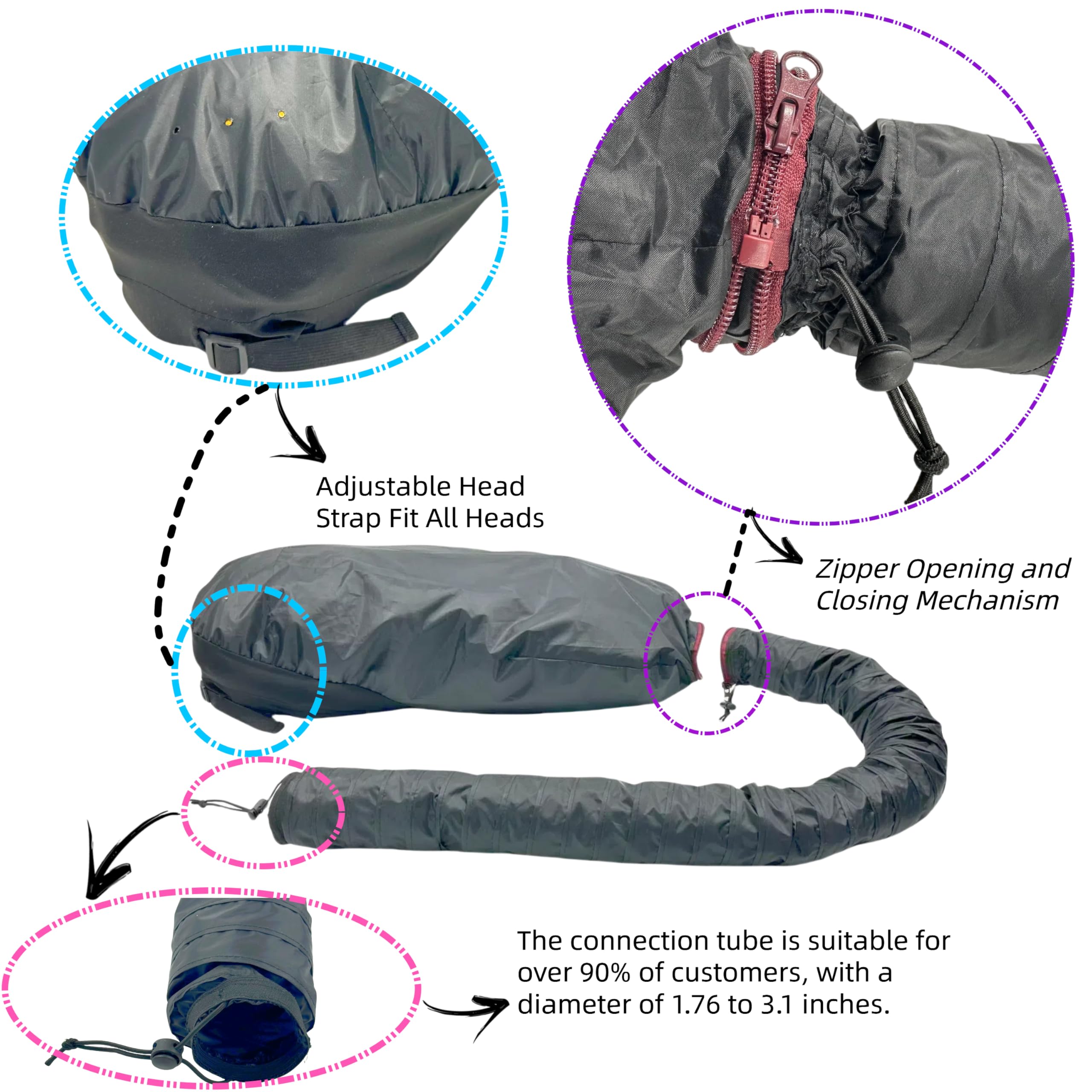 HSHHPZ detachable design fits 90% of dryers for home salon-like results.