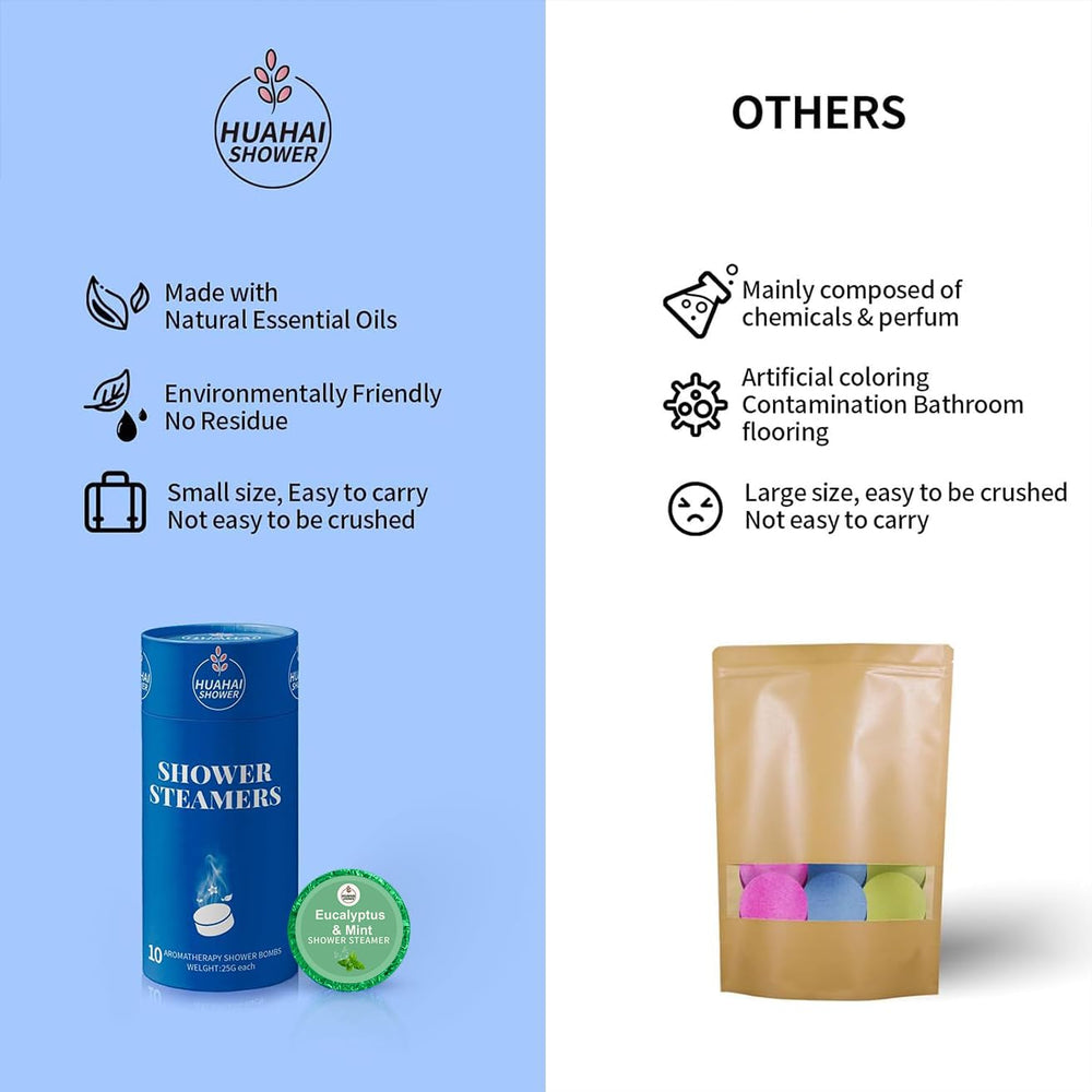 HUAHAI SHOWER grapefruit steamers for mood-boosting burst.