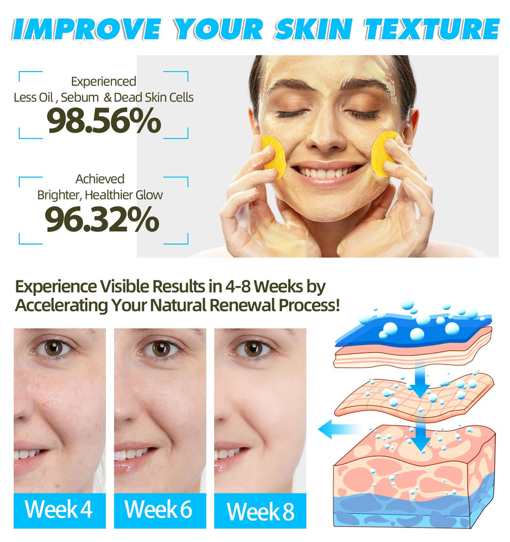 HUALIJIA Turmeric Kojic Acid Cleansing Pad next to skincare products illustrating multi-use routine.