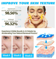 HUALIJIA Turmeric Kojic Acid Cleansing Pad next to skincare products illustrating multi-use routine.