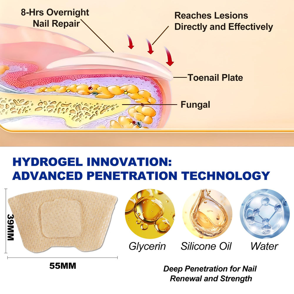 HuiPoLii patch targets yellowing and thickening to improve nail appearance