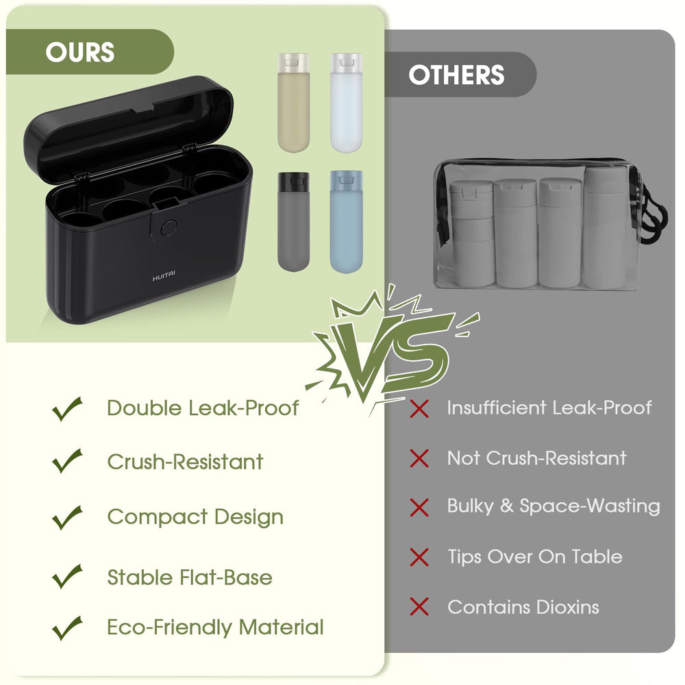 HUITAI travel bottles with case wide-mouth bottles for easy filling and cleaning