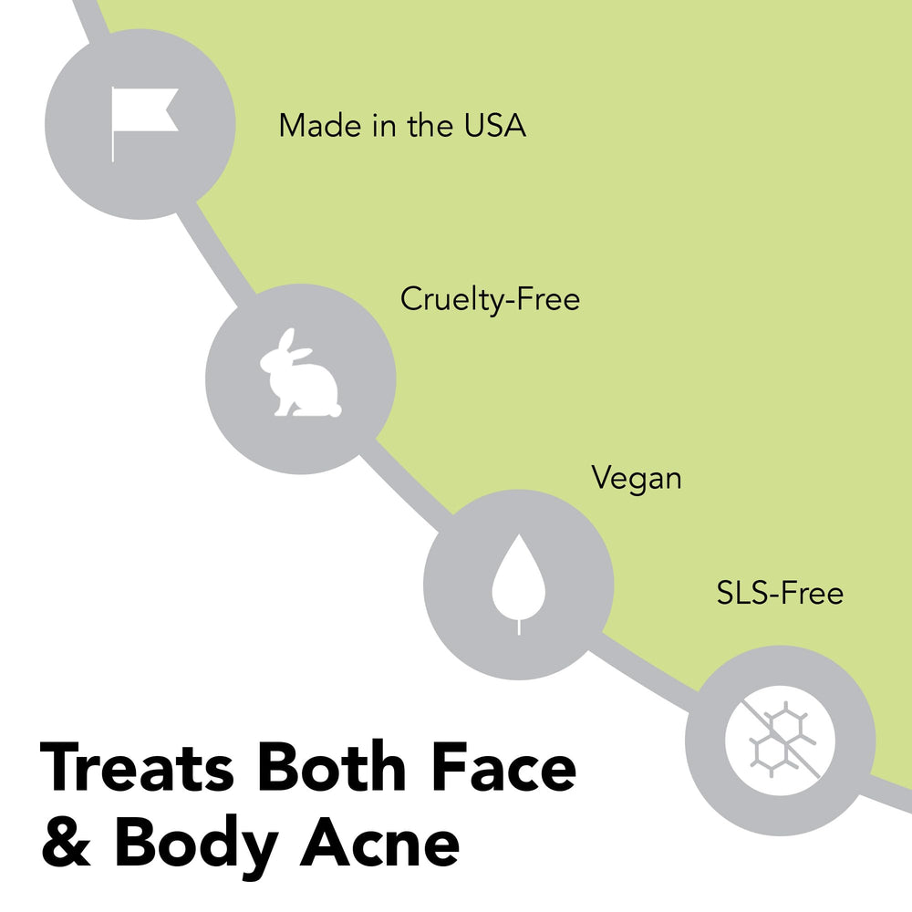 Humane benzoyl peroxide acne wash texture swatch shows non-foaming consistency.