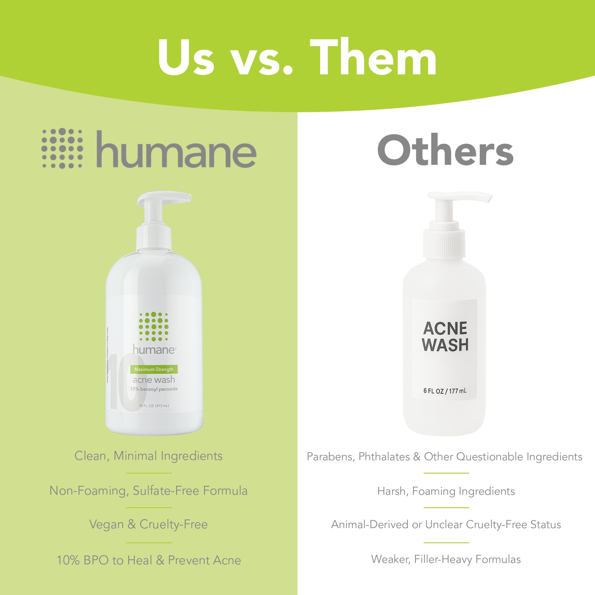 Humane benzoyl peroxide acne wash USA-made badge on packaging.