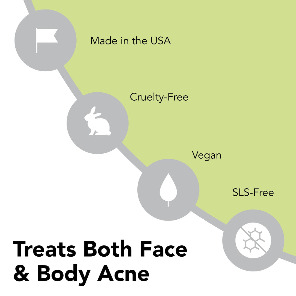 humane minimalist-ingredient philosophy — simple, purposeful acne care