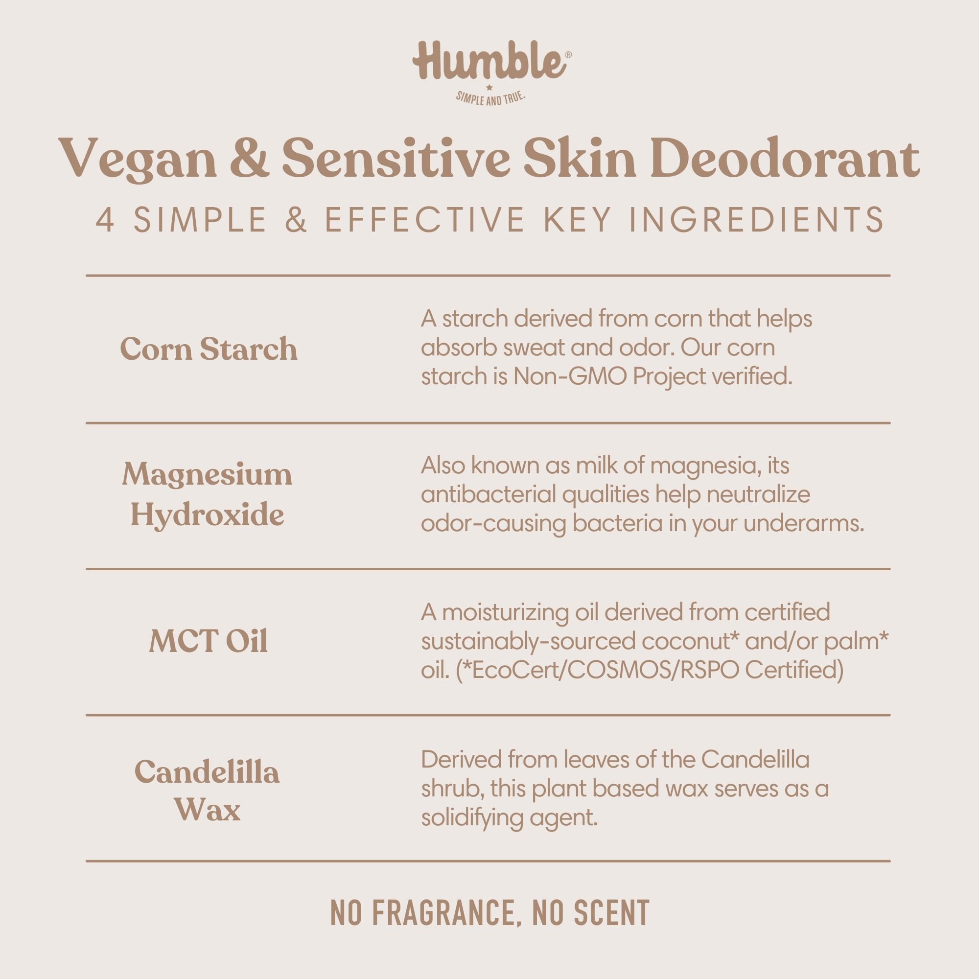 HUMBLE BRANDS Moroccan Rose scent presents floral finish for everyday wear.
