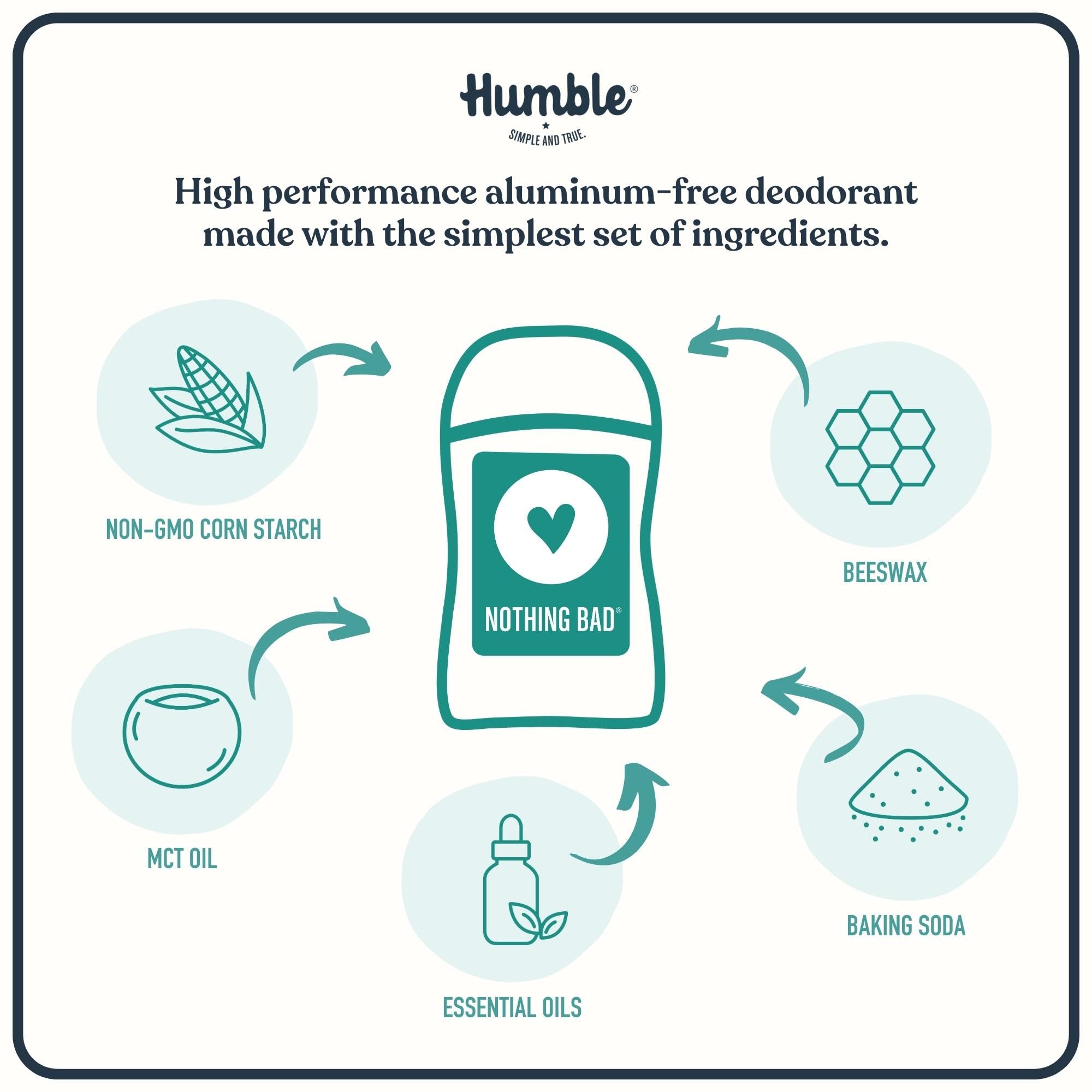 Humble Brands Original Formula Deodorant application shows smooth glide and odor control