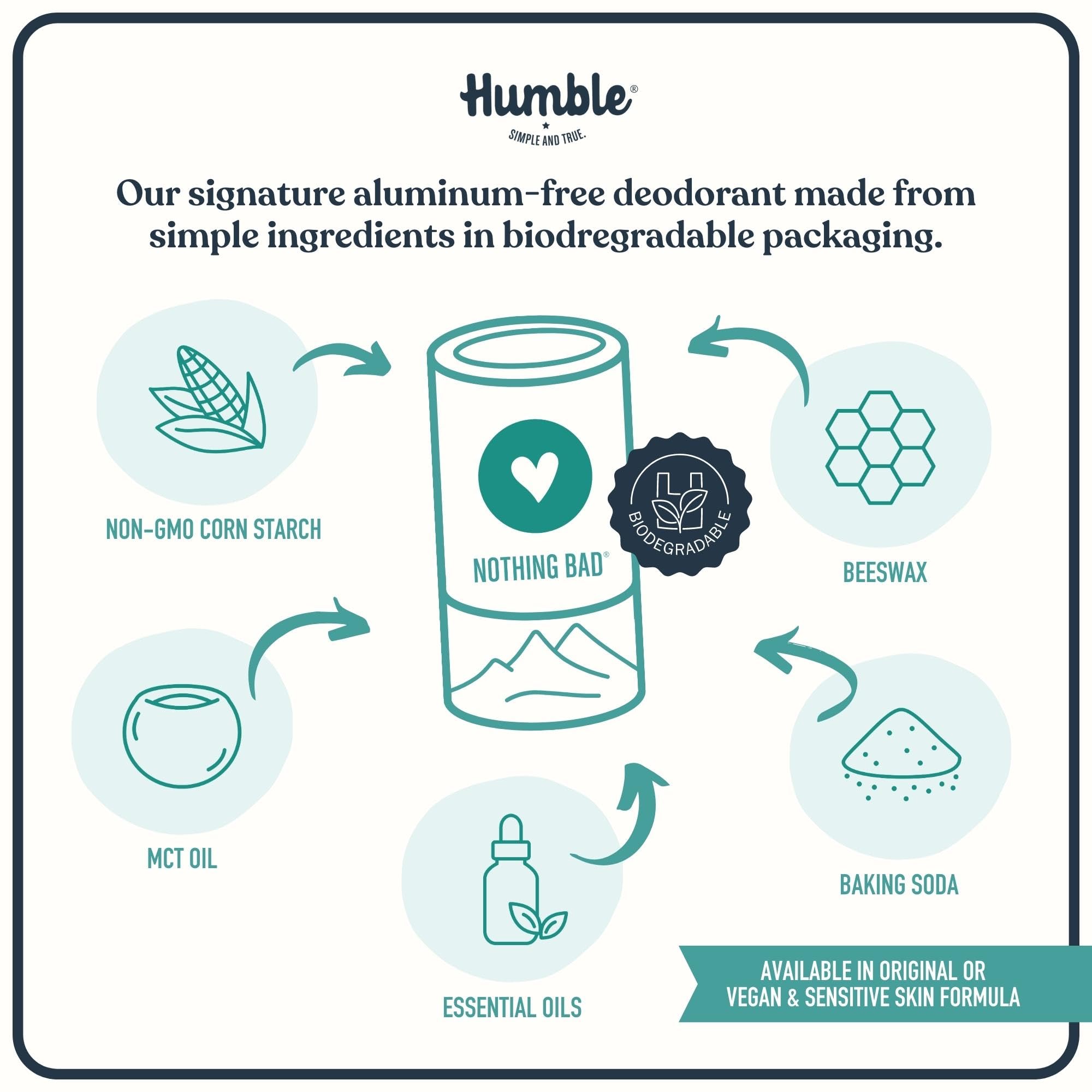 Humble Brands plastic-free packaging closeup emphasizes eco-friendly packaging.