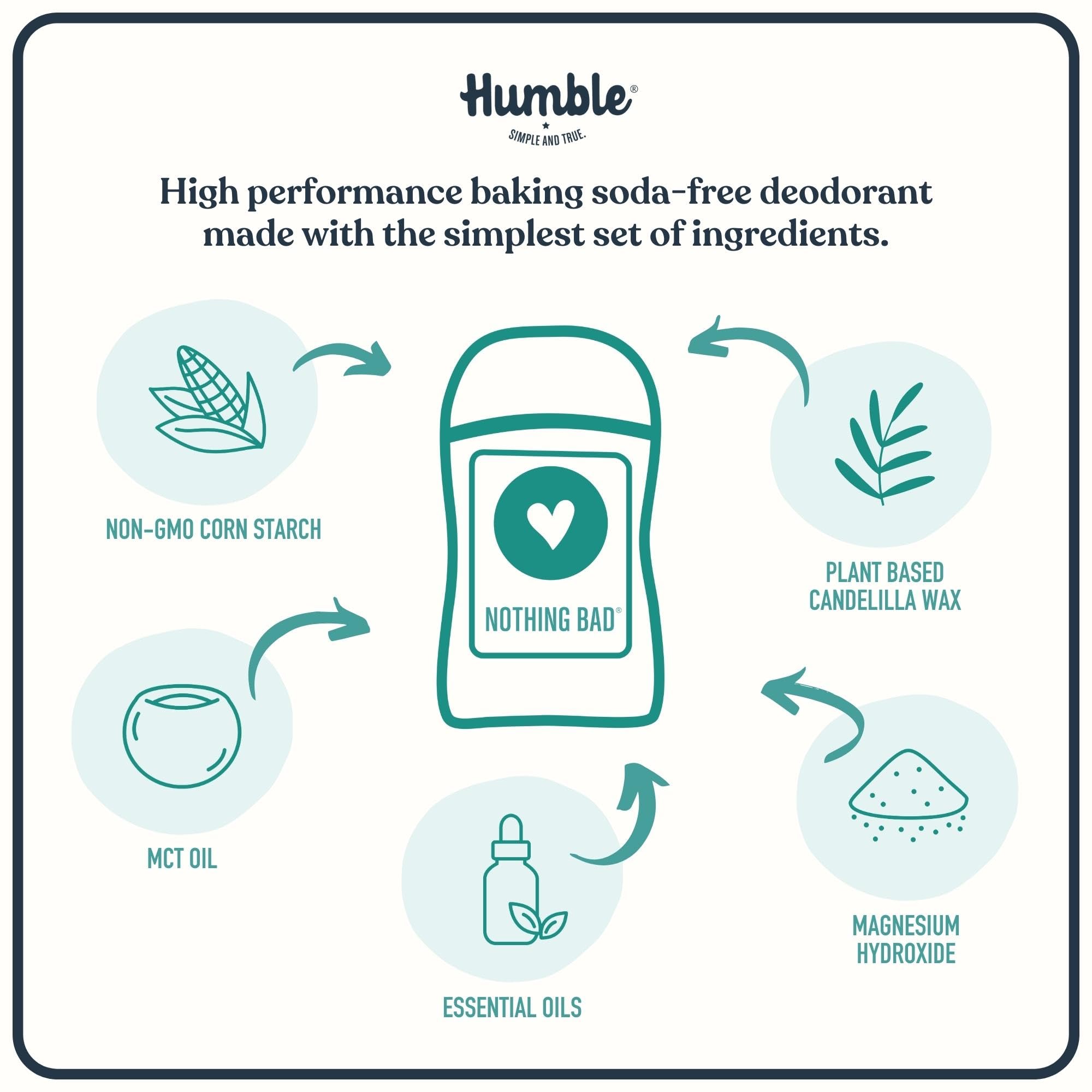 Humble aluminum-free packaging highlights clean formula for sensitive skin
