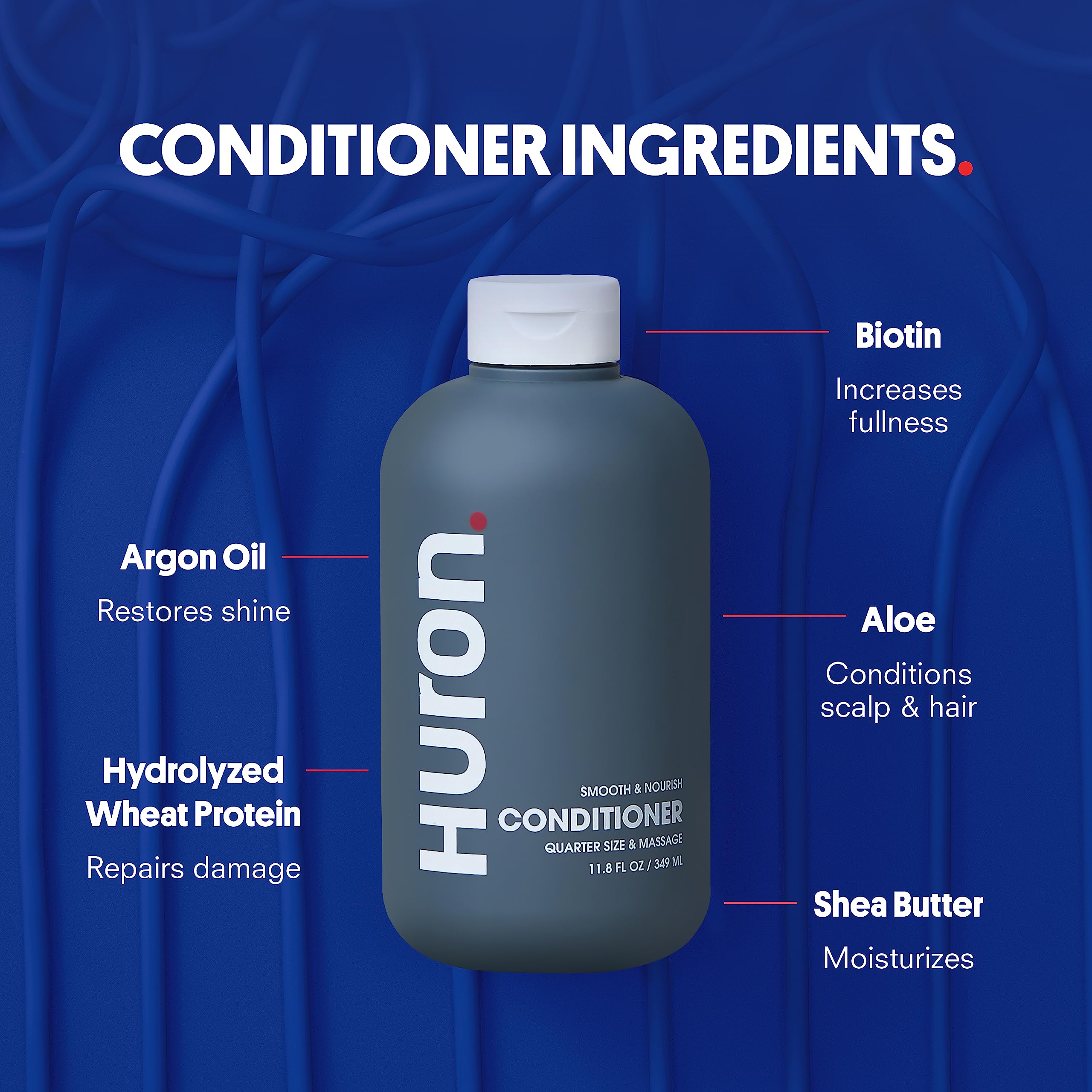 Huron Hair Duo bottle with label communicates no sulfates or parabens.