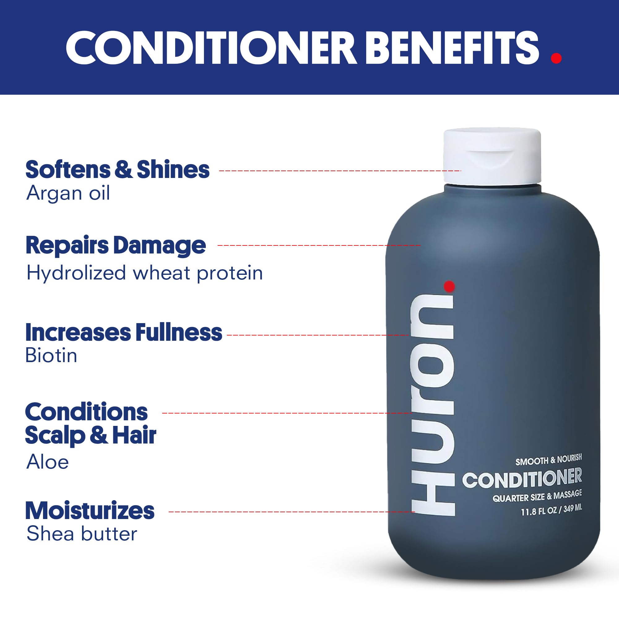 Huron Men’s Conditioner scent profile highlights citrus and juniper for a fresh grooming ritual.