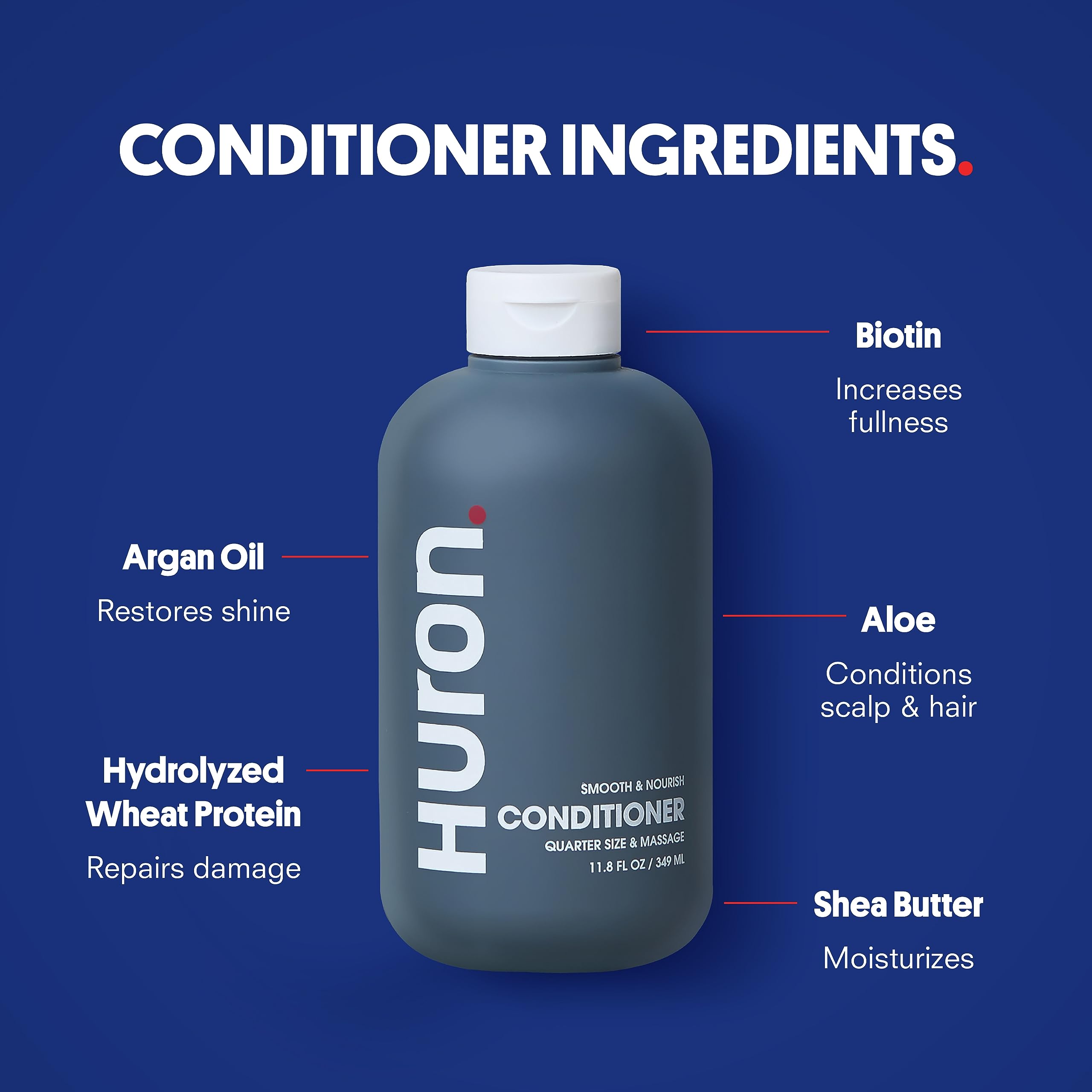 Huron Shower Kit on sink shows compact, travel-friendly grooming setup.