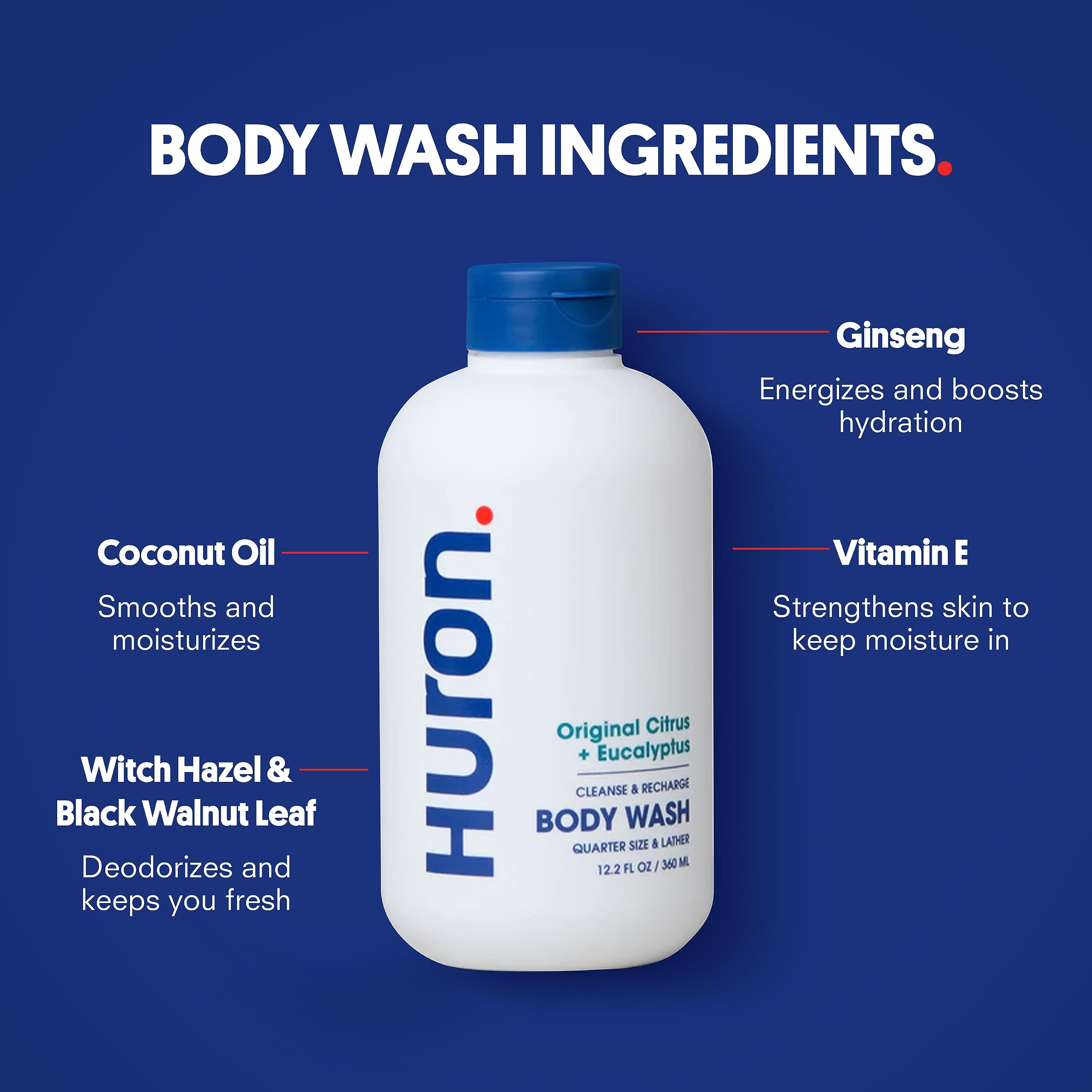 Huron Shower Kit label Citrus + Eucalyptus highlights invigorating scent for morning wake-up.
