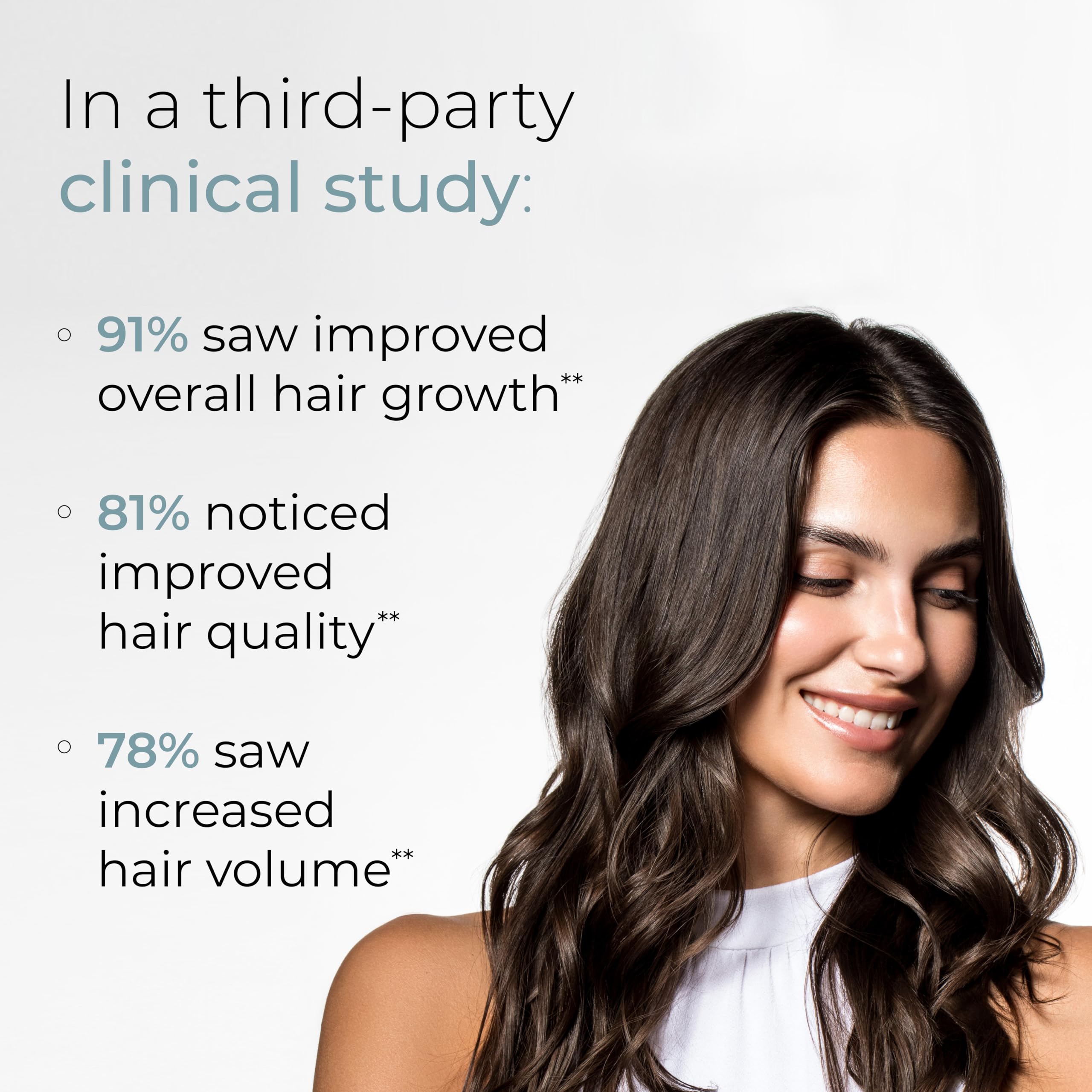 Hush & Hush DeeplyRooted capsules packaging highlights drug-free hair growth ingredients.