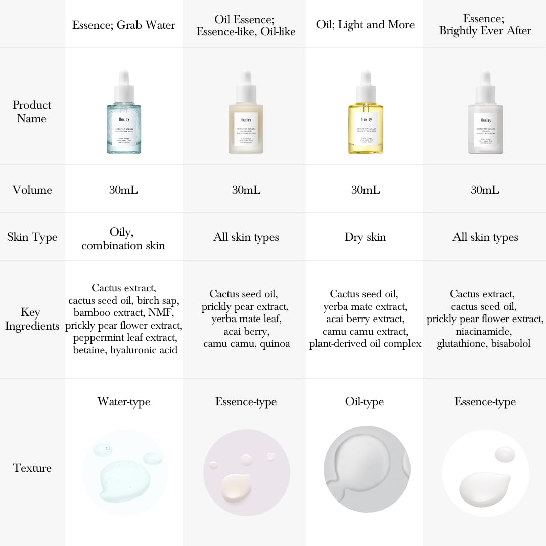 Huxley Secret of Sahara Oil Essence texture swirl demonstrates light, non greasy hydration.