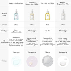 Huxley Secret of Sahara Oil Essence texture swirl demonstrates light, non greasy hydration.
