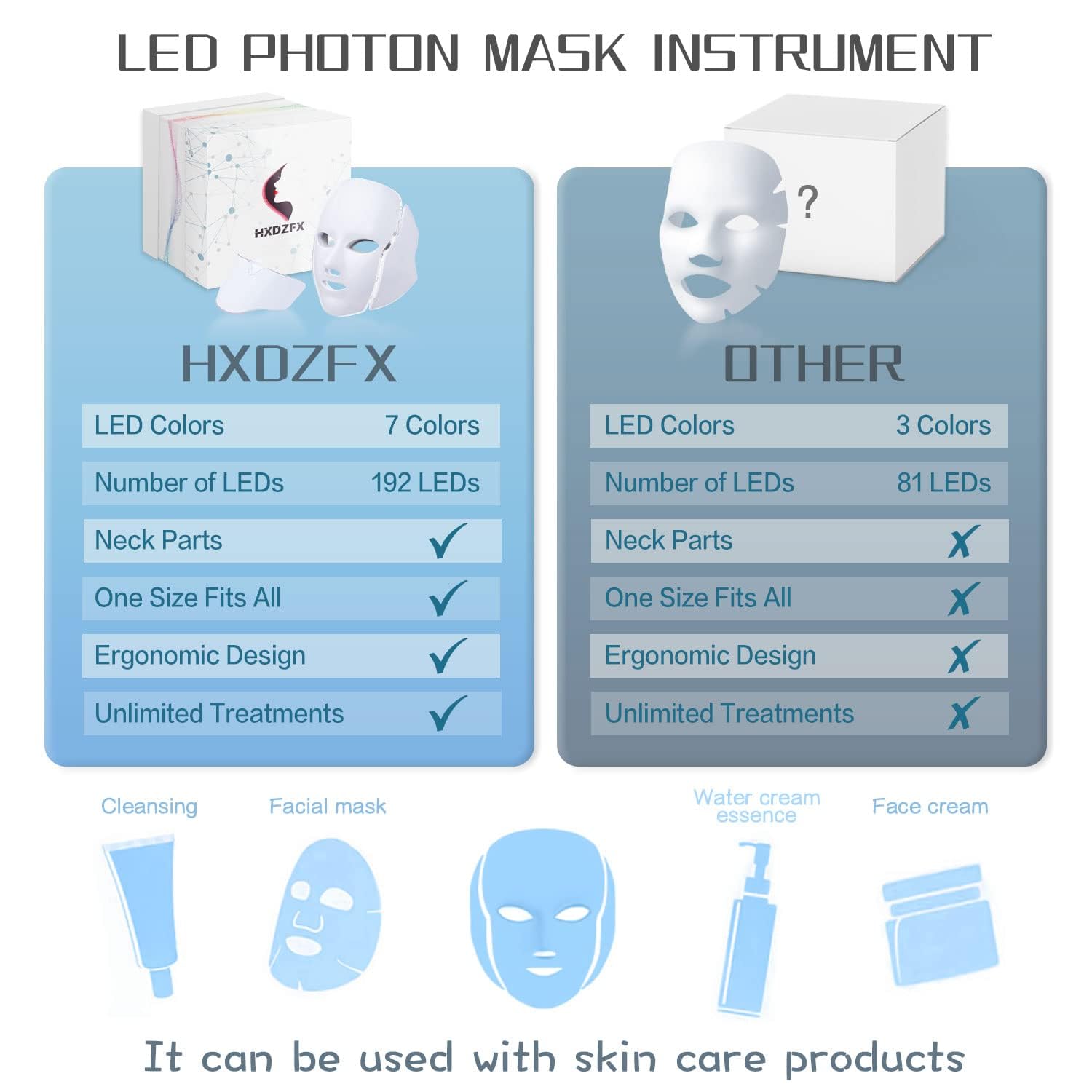 HXDZFX LED mask packaging with user-friendly instructions.