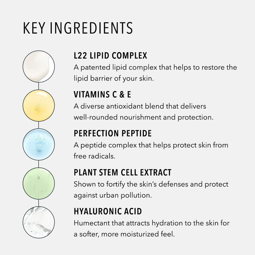 HydroPeptide Botanical stem cells image suggests pollution defense and daily balancing of skin.