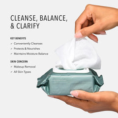 HydroPeptide HydroActive Cleanse cloths on skin delivering hydration while removing makeup