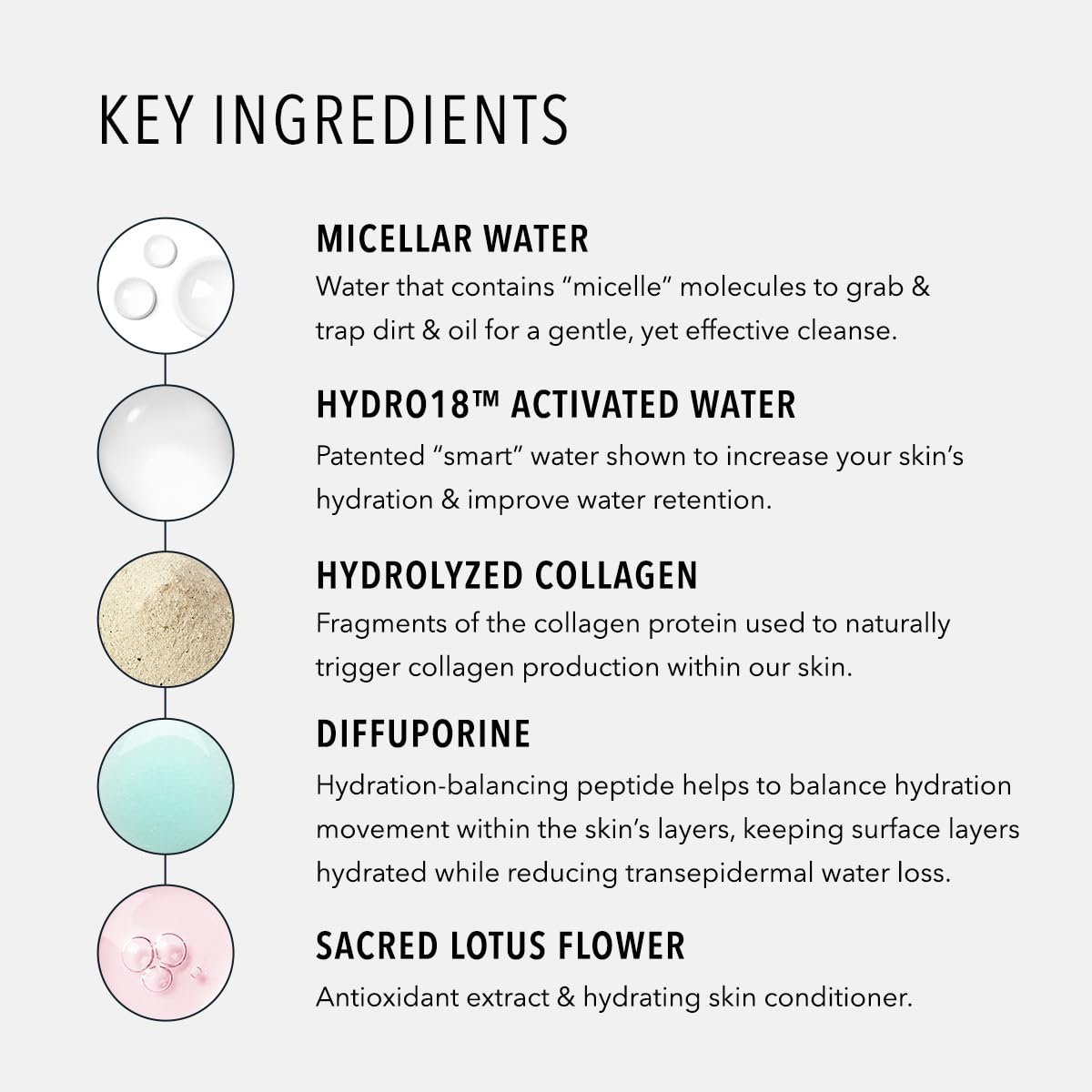 HydroPeptide HydroActive Cleanse post workout use in a gym bag for quick cleansing