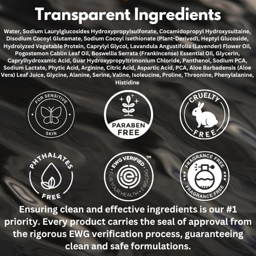 HygieneLab Men's Shampoo essential oils blend note with Lavender, Patchouli, and Frankincense.