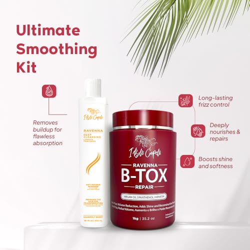Step-by-step guide for I Belli Capelli hair care routine.