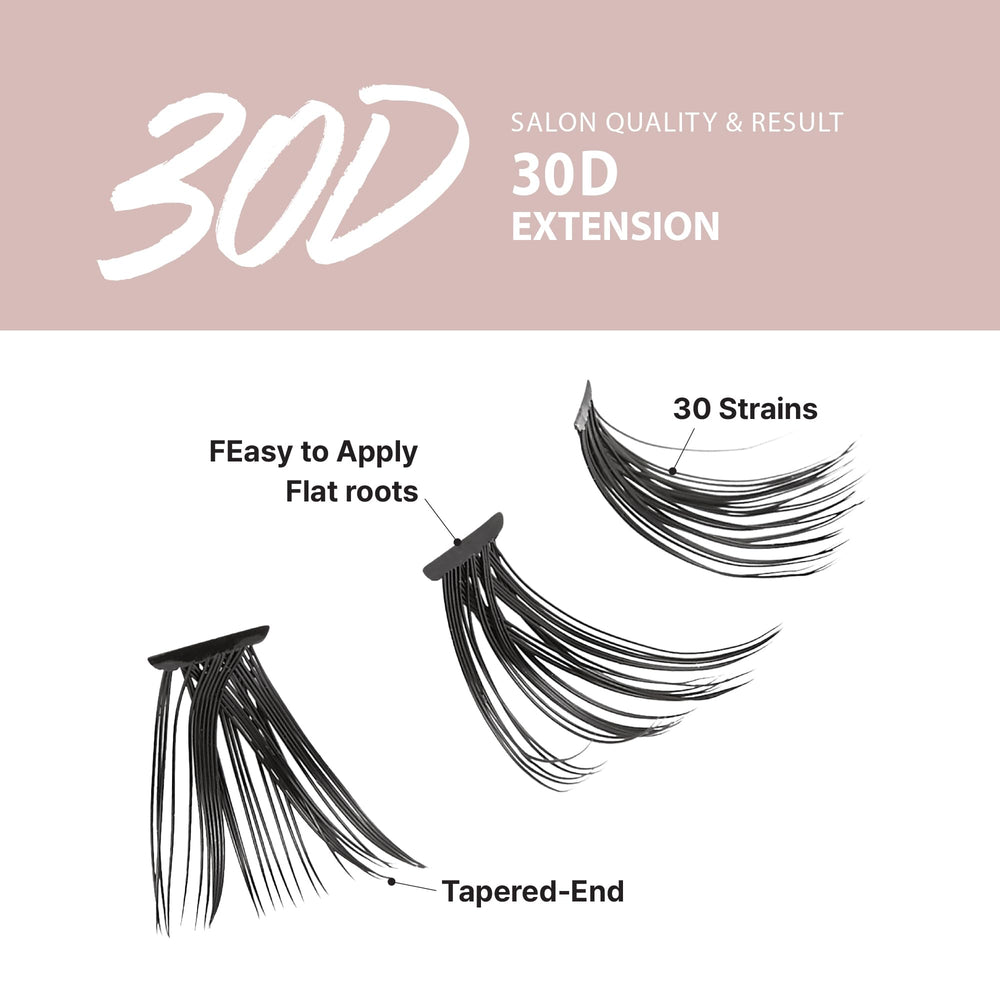 i•ENVY 30D cluster lashes flat-tapered roots blend for seamless high-definition finish.