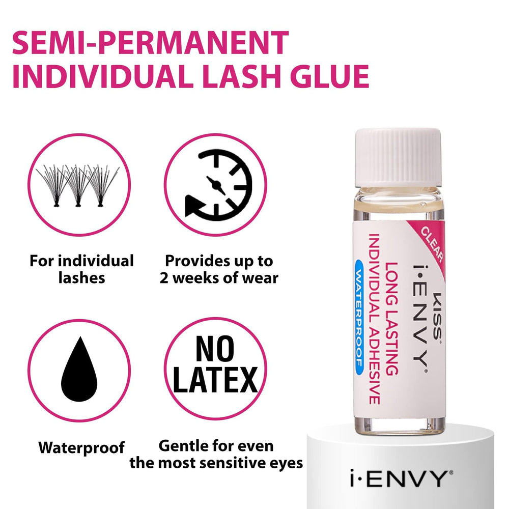 i-ENVY adhesive cap and nozzle for precise, controlled application