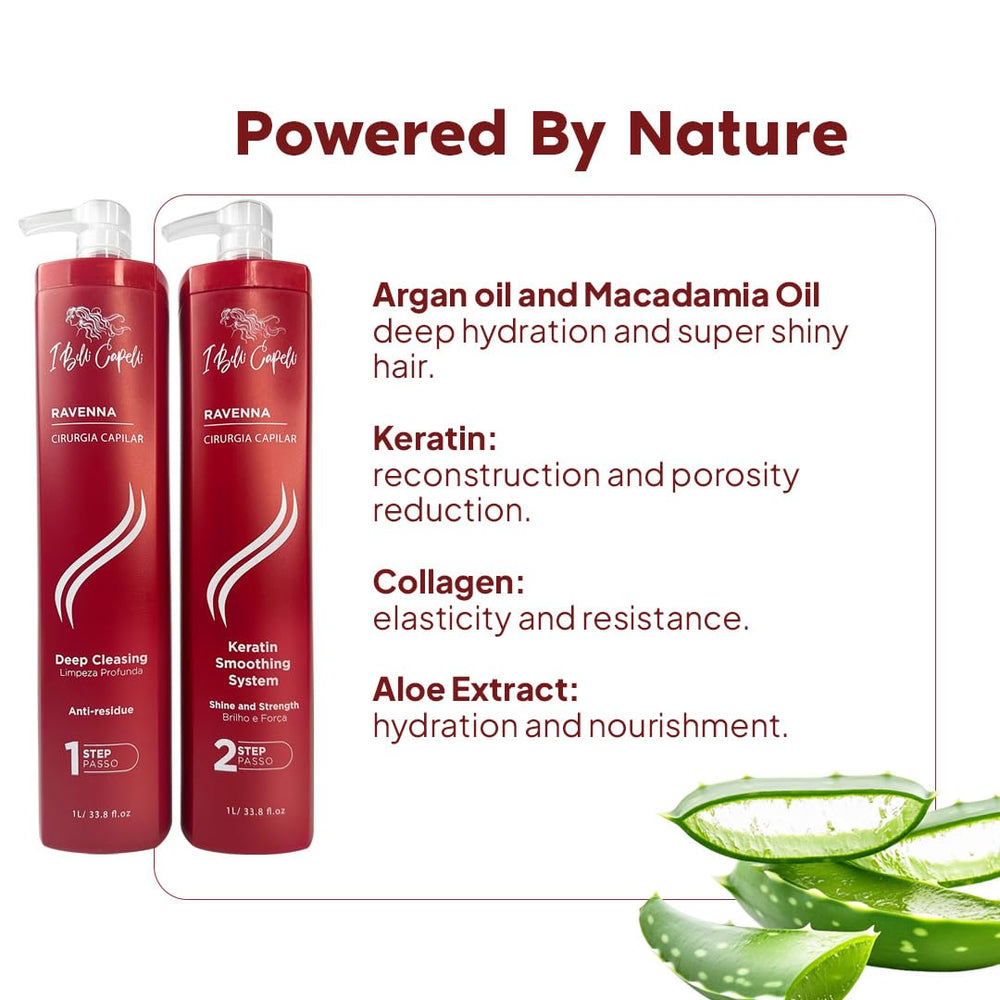 I Belli Capelli Ravenna frizz-control closeup suggests easier manageability and reduced frizz.
