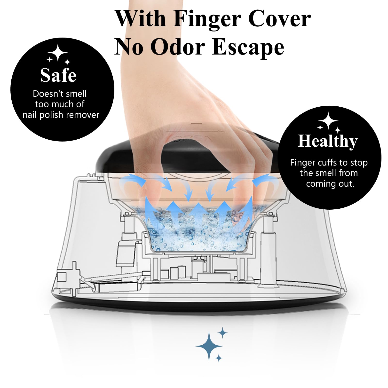 I·B·N G soaking bowl digital timer display helps manage cycles safely.