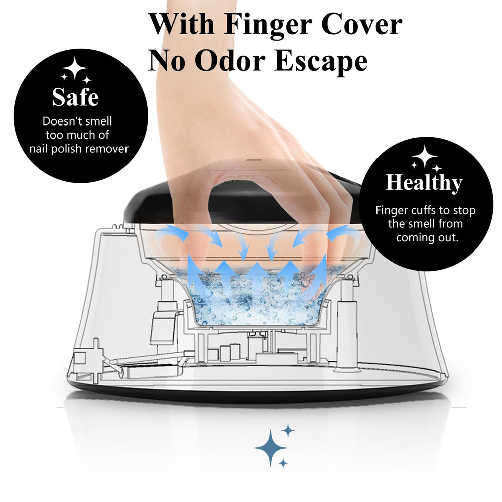 I·B·N G soaking bowl digital timer display helps manage cycles safely.