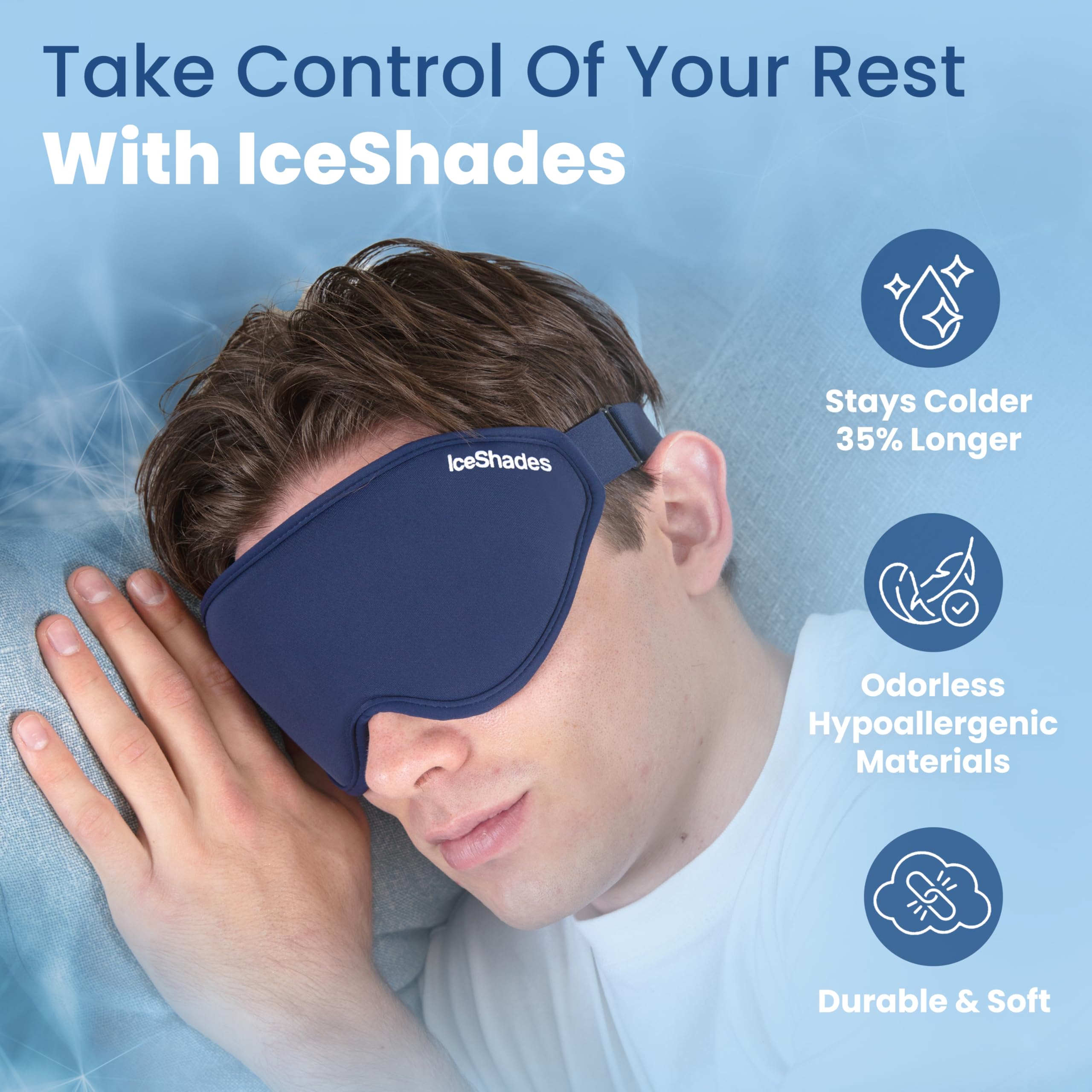 IceShades eye puffiness relief mask supporting refreshed morning appearance.