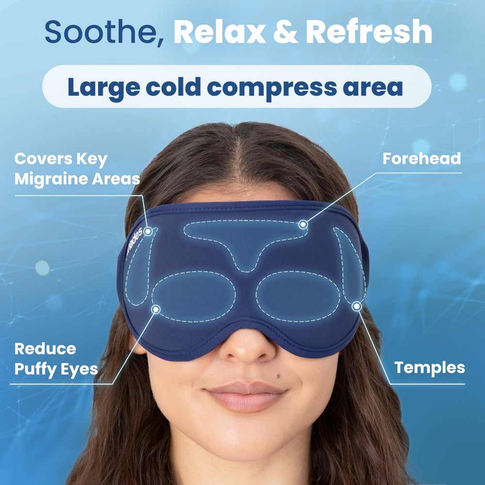 IceShades portable eye mask ready for home, commute, or travel relief.