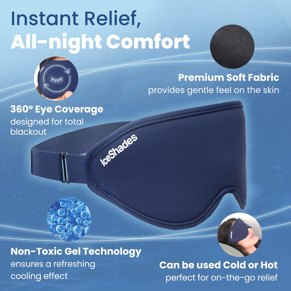 IceShades soft-fit eye mask with IceBeanie logo ideal for relaxing after work.
