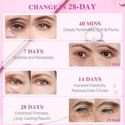 ICIKOL dark circles illustration hints at microcirculation support.