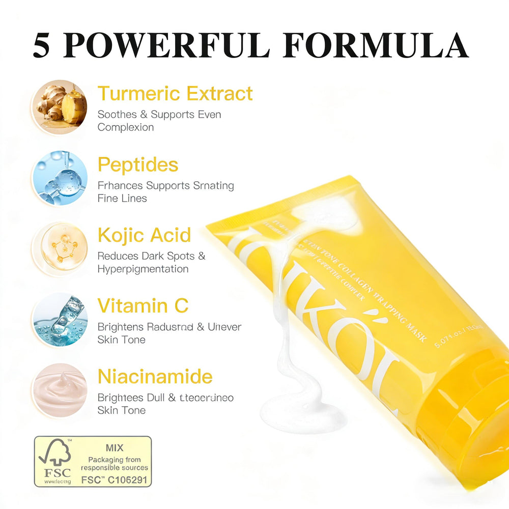 ICIKOL turmeric-collagen mask jar closeup shows creamy texture for brightening.