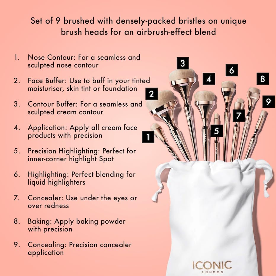 Iconic London HD Blend brush head closeup highlighting hundreds of bristles for seamless blending.