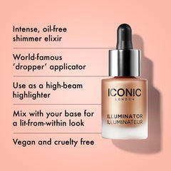Iconic London Illuminator drops on cheekbones for multi-dimensional reflection.