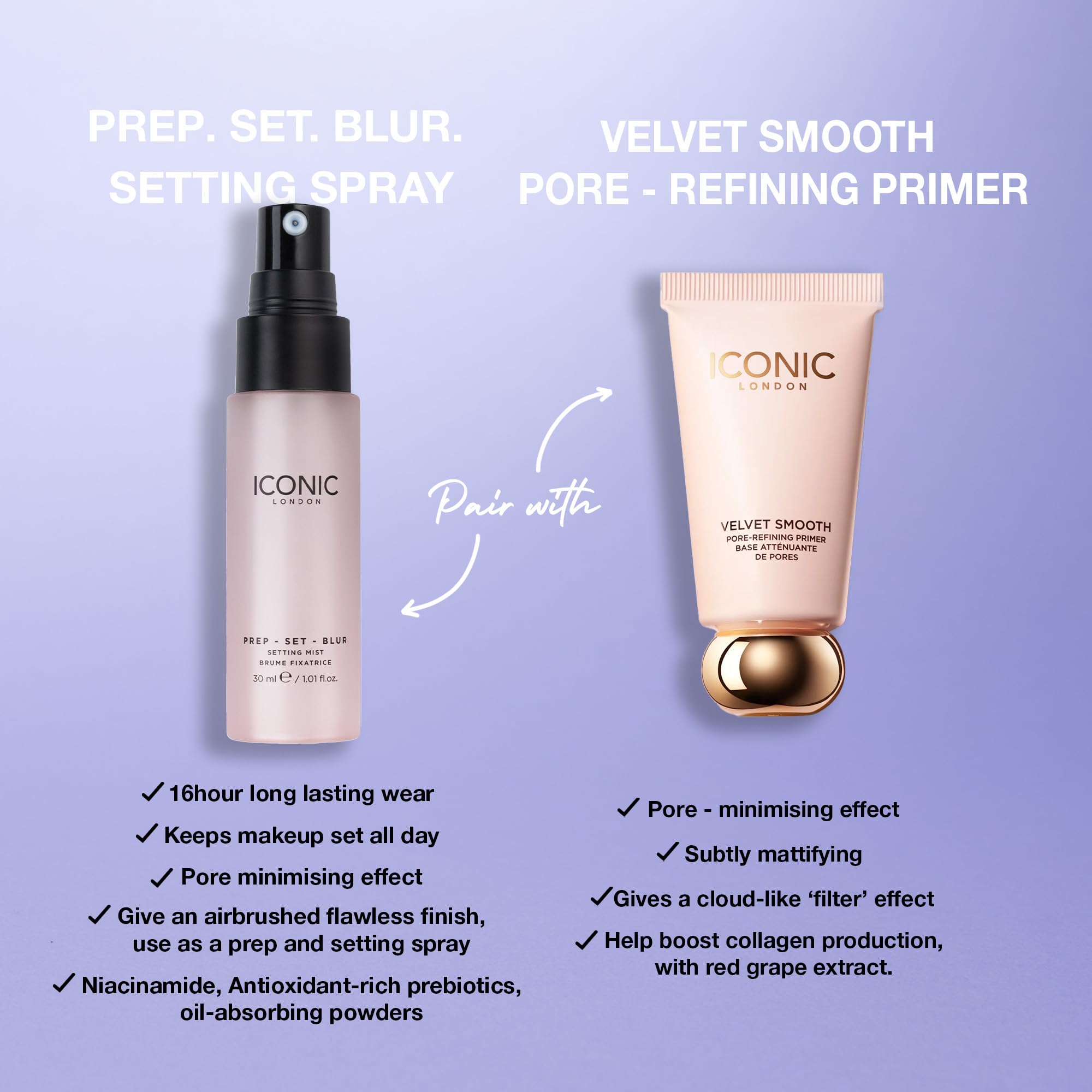 Iconic London Prep Set Blur travel-friendly packaging ready for touch-ups.