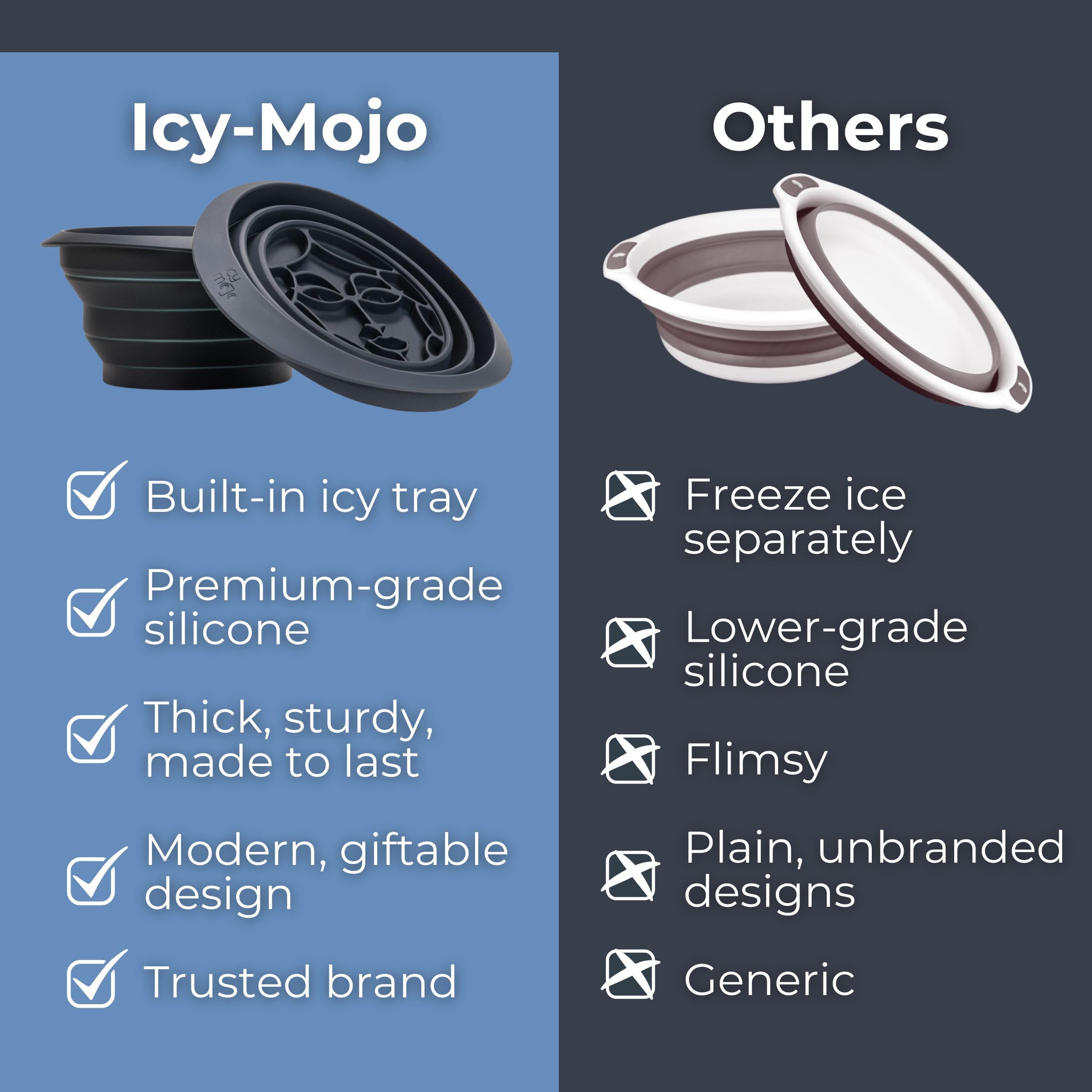 Icy-Mojo puffiness-relief facial bath targeting under-eye swelling