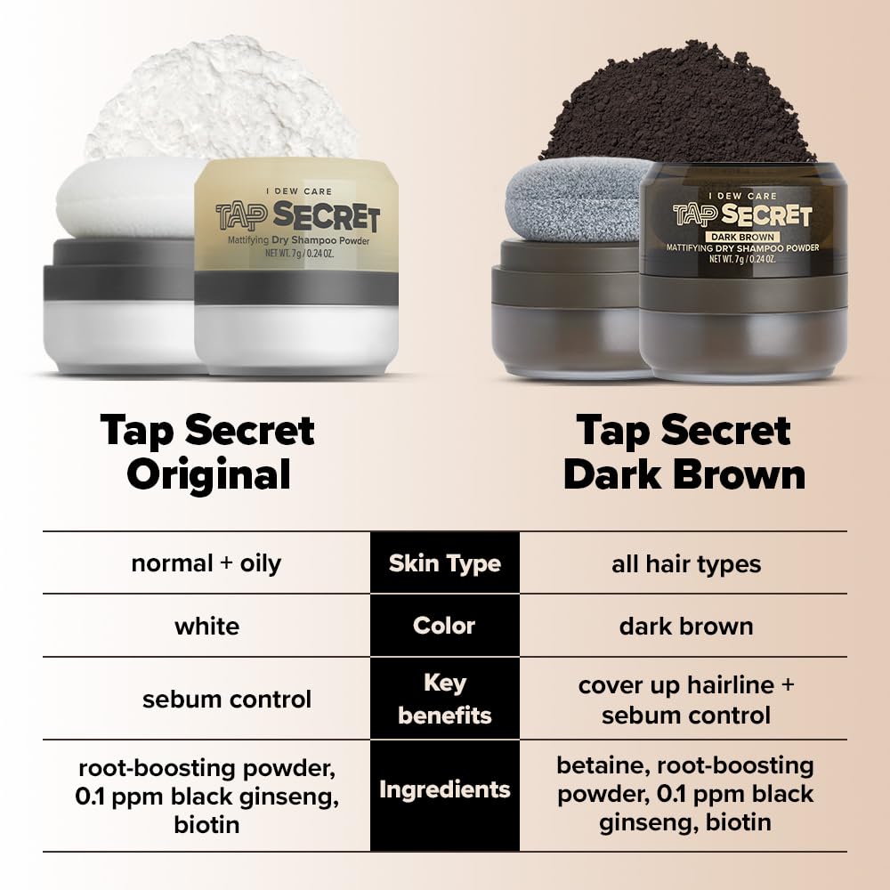 I DEW CARE Tap Secret brunette hair side-profile shows versatile shade blend and color match