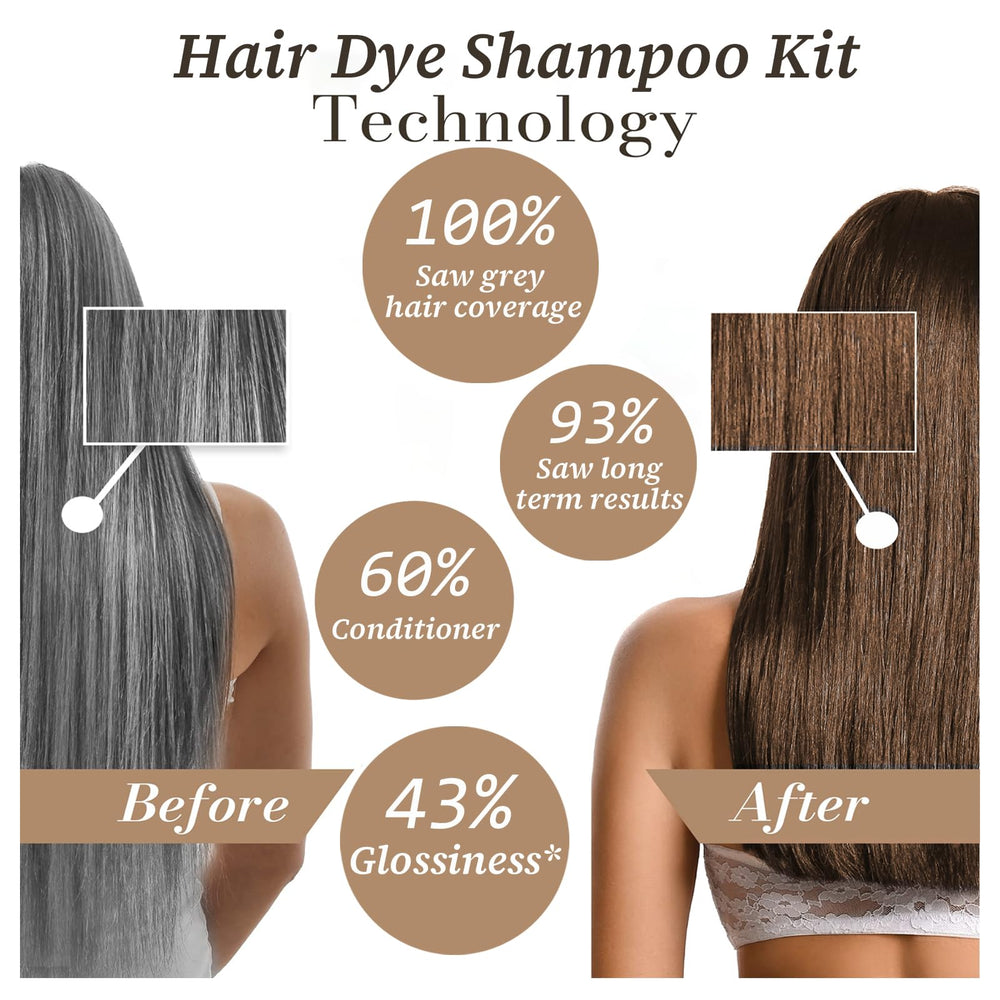 iemokoda Chestnut Brown color result shows natural gray coverage.