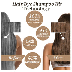 iemokoda Chestnut Brown color result shows natural gray coverage.