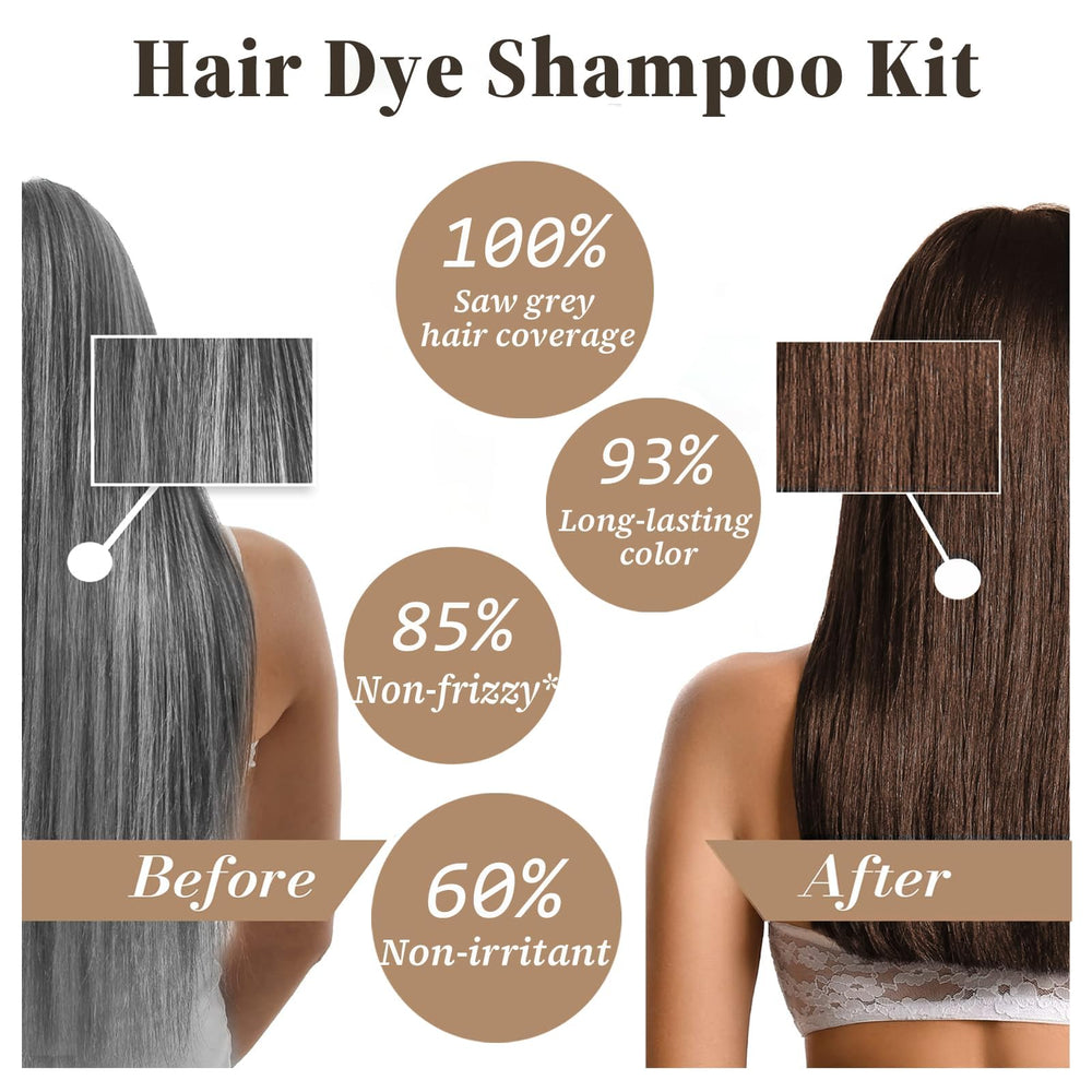 iemokoda Hair Dye Shampoo foam-lather highlights the creamy bubbles for even color.